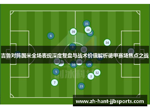 吉鲁对阵国米全场表现深度复盘与战术价值解析德甲赛场焦点之战 吉鲁对阵国米全场表现深度复盘与战术价值解析德甲赛场焦点之战