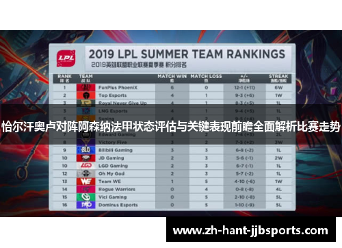 恰尔汗奥卢对阵阿森纳法甲状态评估与关键表现前瞻全面解析比赛走势