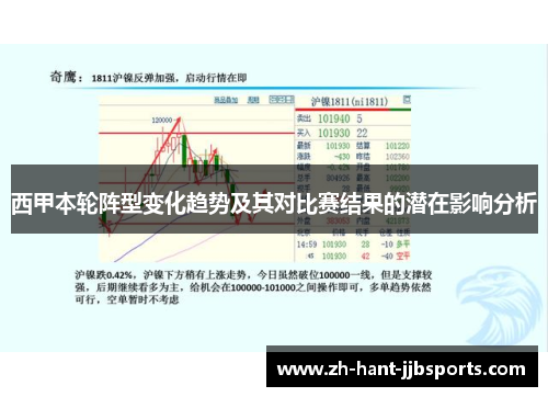 西甲本轮阵型变化趋势及其对比赛结果的潜在影响分析 西甲本轮阵型变化趋势及其对比赛结果的潜在影响分析