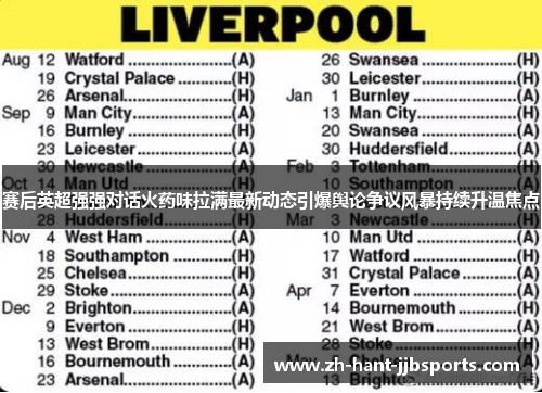 赛后英超强强对话火药味拉满最新动态引爆舆论争议风暴持续升温焦点