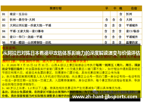 从阿拉巴对阵日本看德甲攻防体系影响力的深度解读演变与价值评估 从阿拉巴对阵日本看德甲攻防体系影响力的深度解读演变与价值评估